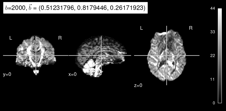 ../_images/f354da6f520b9009bd4394d701a8271dc422ba473138d3b87fb24211aa7a7fda.png